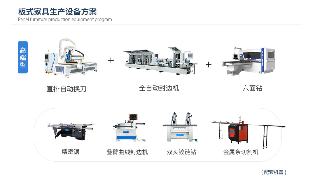 板式家具生產(chǎn)線